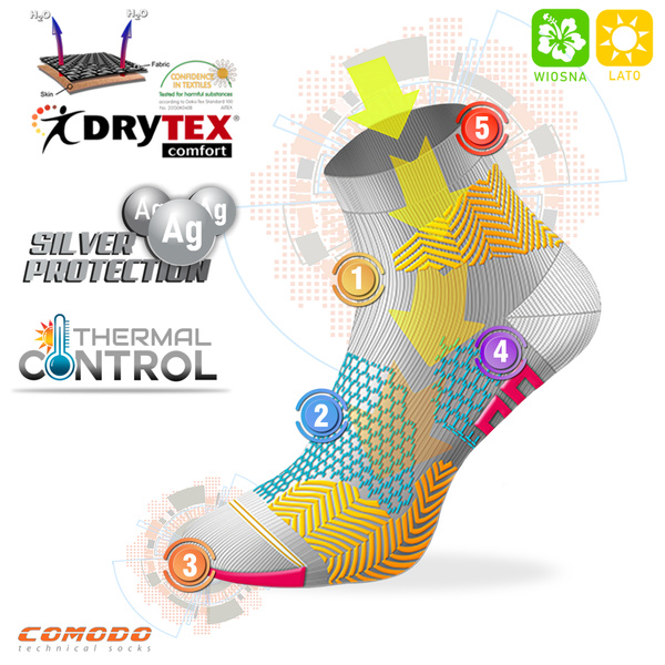 Zestaw technicznych skarpetek rowerowych BIK1 - czarne / 2 PAK