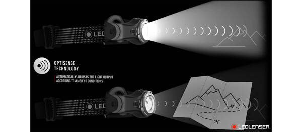 	Latarka czołowa Ledlenser MH11