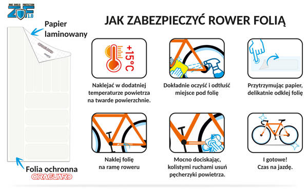 Zestaw naklejek ochronnych na ramę roweru - ZF1.8